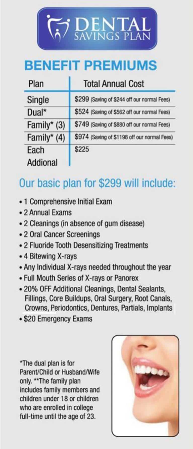 Dental Savings Plan No Insurance No problem